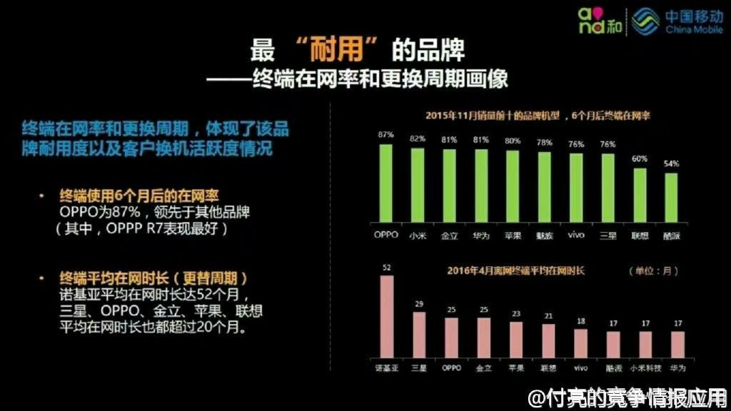 諾基亞智能機回來了，可江湖已經不在