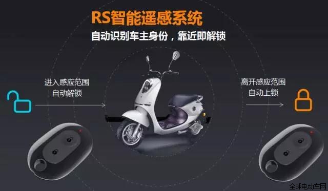 雅迪推出智慧版，擊中了誰的痛點