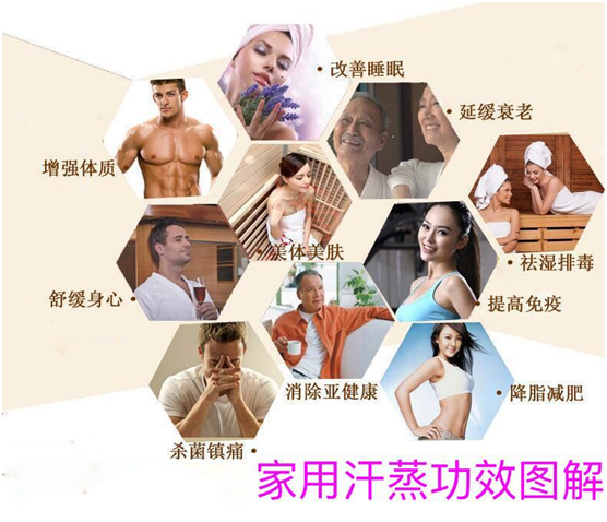 拆掉浴缸換成秭霖家用汗蒸房，瘋了嗎?