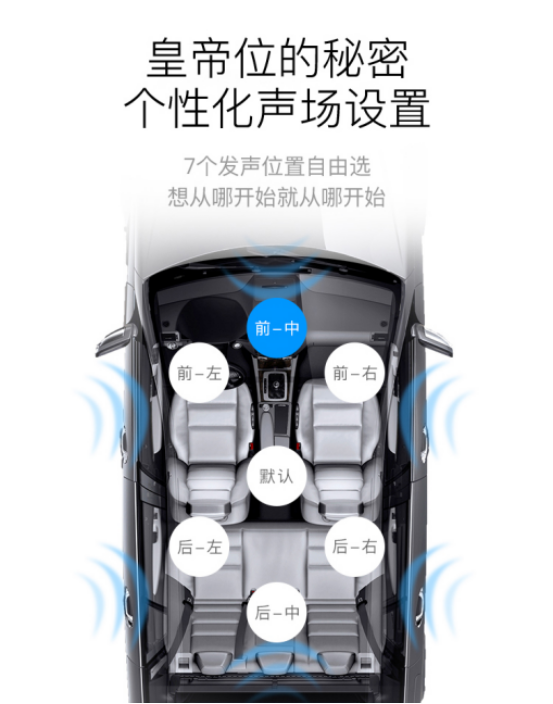 軒逸改裝尼歌汽車音響系統(tǒng)，讓原車音響更好聽