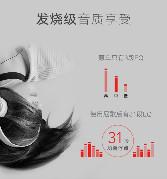 軒逸改裝尼歌汽車音響系統(tǒng)，讓原車音響更好聽