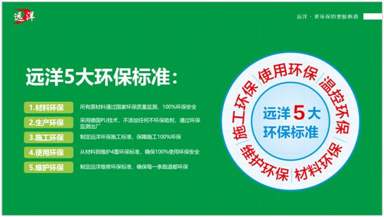 遠(yuǎn)洋環(huán)保塑膠跑道招商會(huì)首戰(zhàn)告捷，引行業(yè)轟動(dòng)