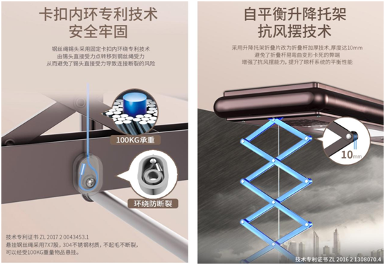 為生活減負(fù)、為家人健康 ZICO智客智能晾衣機(jī)要定了!
