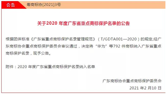 喜訊:“超人”商標(biāo)被納入首批《廣東省重點商標(biāo)保護名錄》