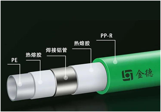 工匠精神打造金德臻品，好管造福千萬家