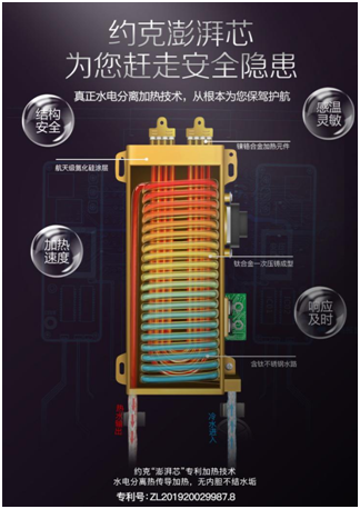 YORK約克電熱水器：抑垢凈水洗，“秒速”喚醒春日美好