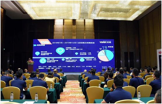 新征程|YORK約克2021全國聯(lián)盟商營銷峰會(huì)圓滿落幕!