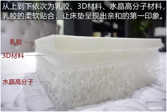 康麗萊“水晶之夢(mèng)”床墊測(cè)評(píng)：你向往的精致生活，一點(diǎn)都不貴