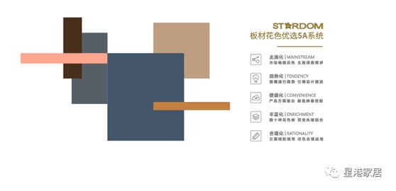 全新視覺，更優(yōu)體驗(yàn)!星港家居|全屋定制全新上線!