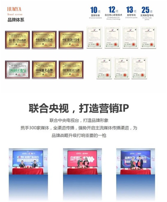 HUMYA皇雅系統(tǒng)門窗|做難且正確的事，在逆境中煥發(fā)光彩