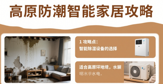小戶型折疊品牌智能家居方案：2025超薄嵌入式縫隙密封，開啟家居新體驗
