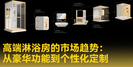 環(huán)保與時(shí)尚并存：亞克力中國(guó)品牌淋浴房的家居應(yīng)用優(yōu)勢(shì)