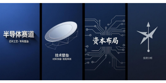 科技投資風向標：半導體、新能源賽道的技術(shù)壁壘與資本布局分析